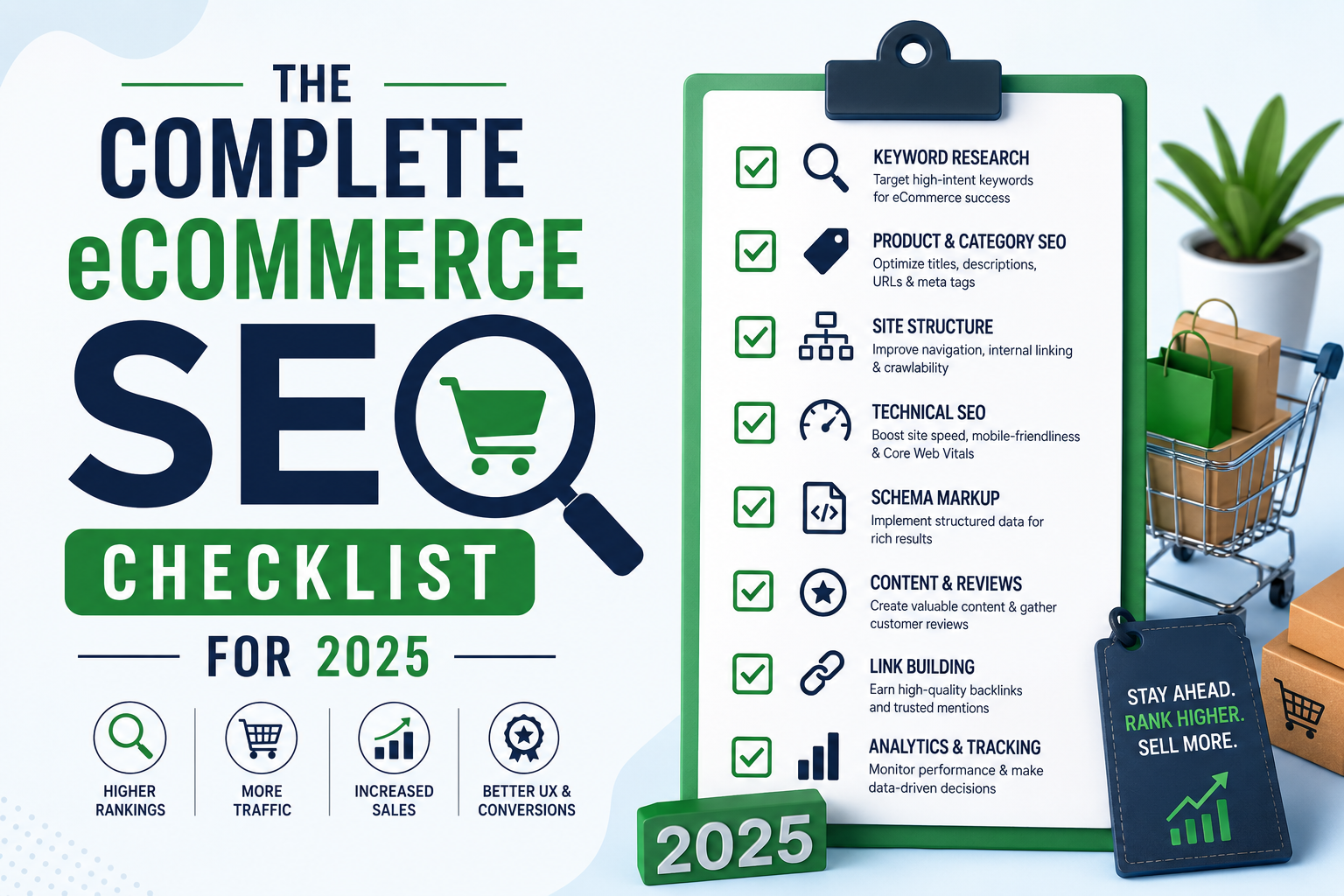 The Complete eCommerce SEO Checklist for 2025