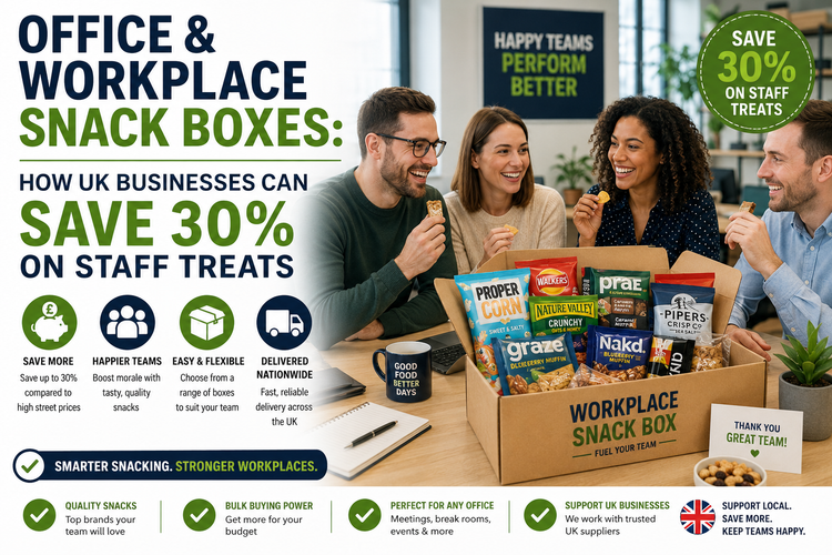 Office & Workplace Snack Boxes: How UK Businesses Can Save 30% on Staff Treats