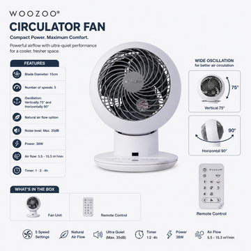 Iris Woozoo Air Circulator Fan Review (White, Remote) | UK Buying Guide 2026