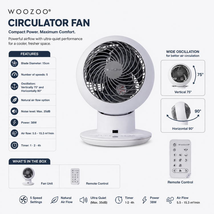 Iris Woozoo Air Circulator Fan Review (White, Remote) | UK Buying Guide 2026