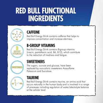 Red Bull Energy Drink Sugar Free 250ml x24