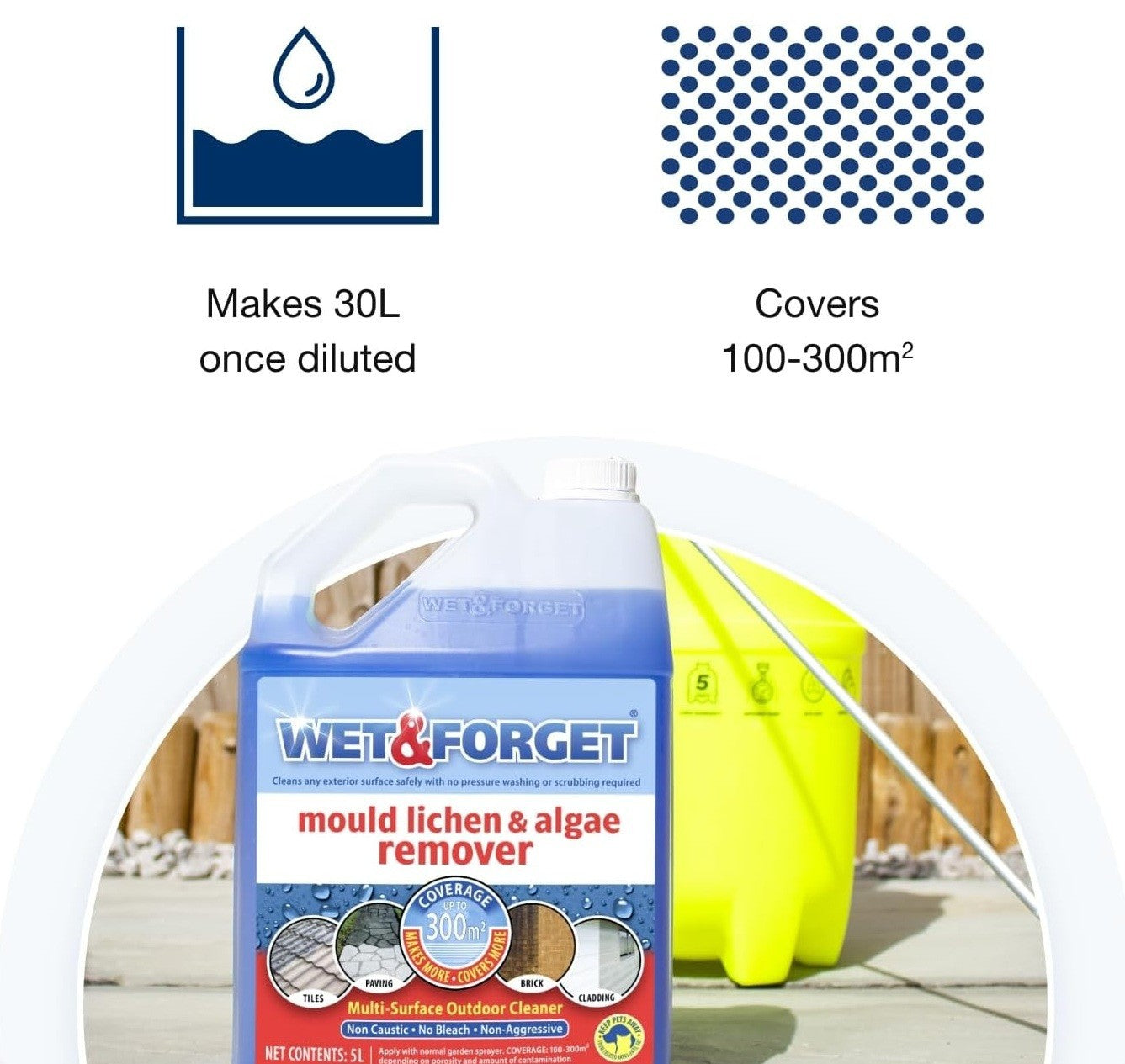 Wet & Forget 5L Outdoor Cleaner | Mould Algae Lichen Remover No Scrub Biocide UK