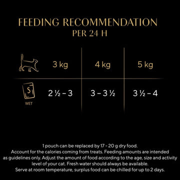 40 x 85g Sheba Select Slices Adult Wet Cat Food Pouches Mixed Poultry in Gravy