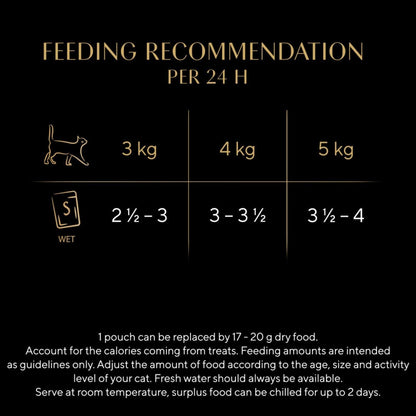 40 x 85g Sheba Select Slices Adult Wet Cat Food Pouches Mixed Poultry in Gravy