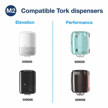Tork Basic Centre Feed in Blue, 6 x 150m