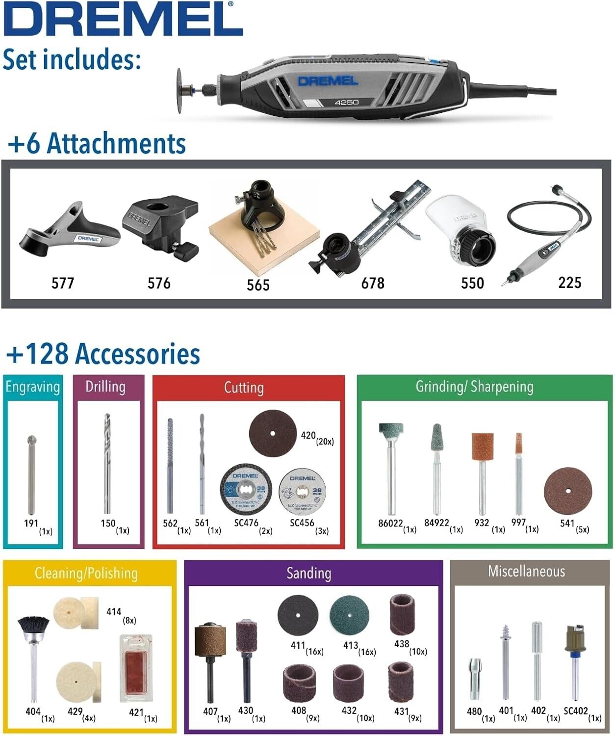 Dremel 4250 Multitool Platinum Tool Kit with 6 Attachments 128 Accessories 175W