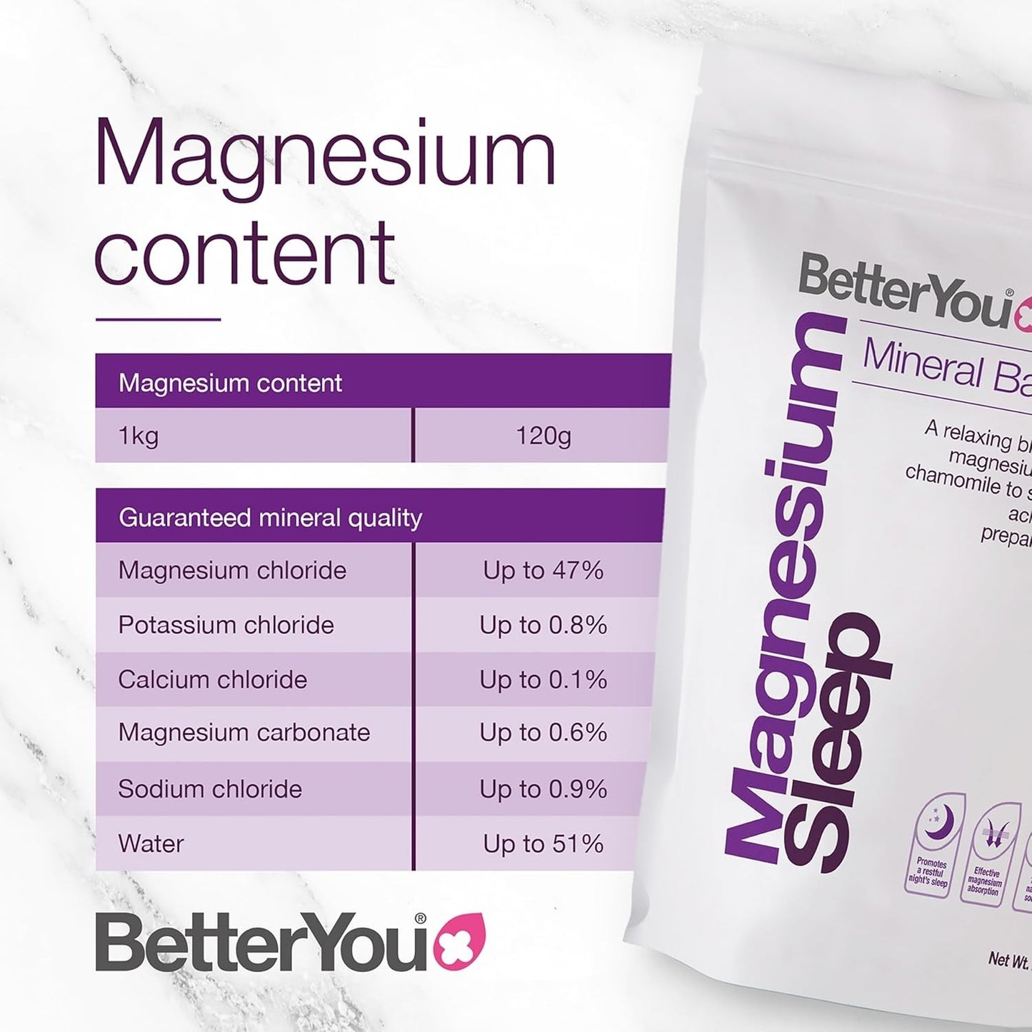 2 x 1kg BetterYou Magnesium Sleep Mineral Bath Flakes Relaxing Vegan Bath